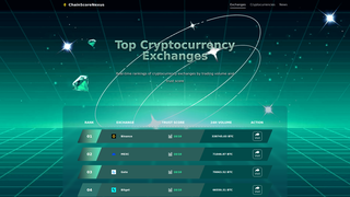 Thumbnail of chainscorenexus.com