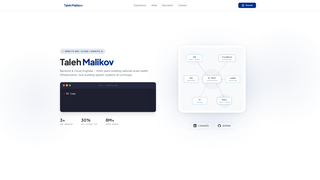 Site preview