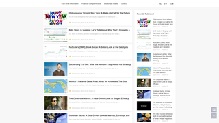 Thumbnail of fincapitaledge.com