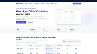 Site preview