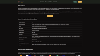 Thumbnail of sloti-corn.com