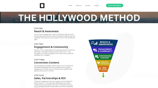 Thumbnail of hollywoodmethods.com