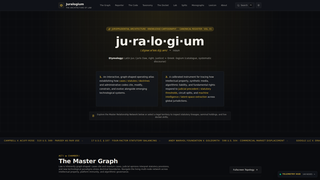 Site preview