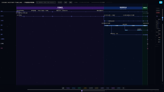 Screenshot of cosmichistorytimeline.com
