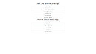 Thumbnail of statsarejustnumbers.com