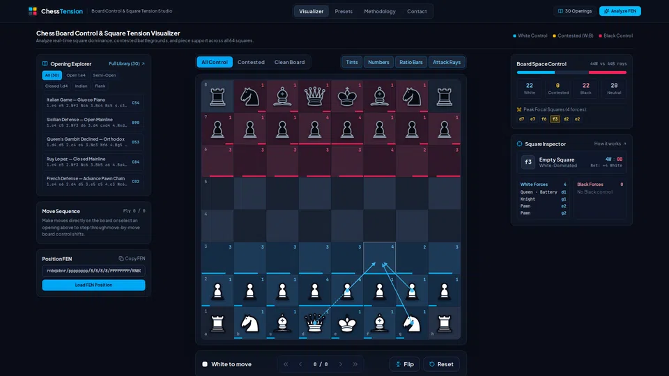 Site preview
