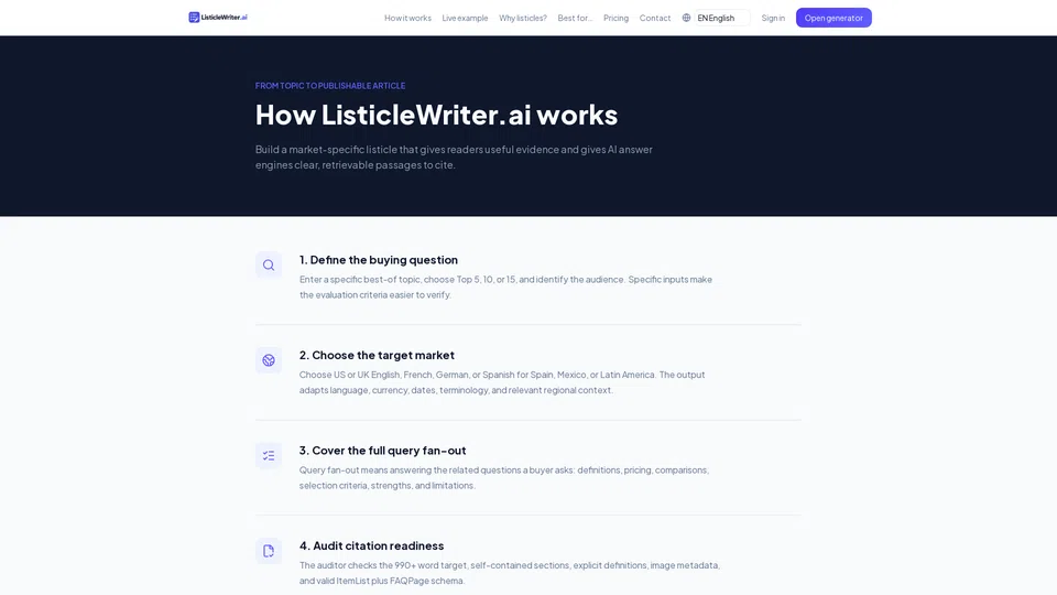 listiclewriter.ai screenshot 3