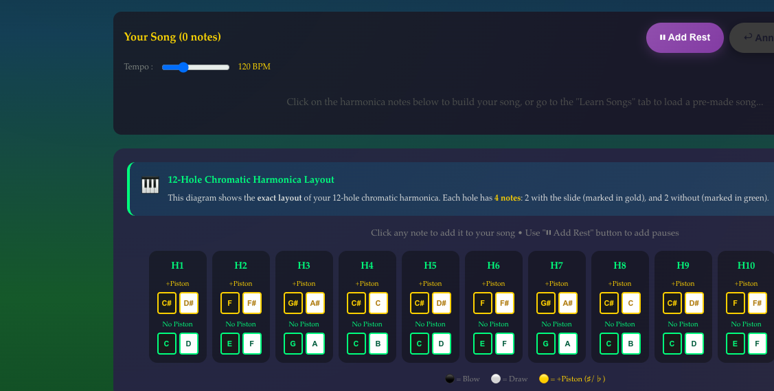 thechromaticharmonicahelper.com screenshot 2
