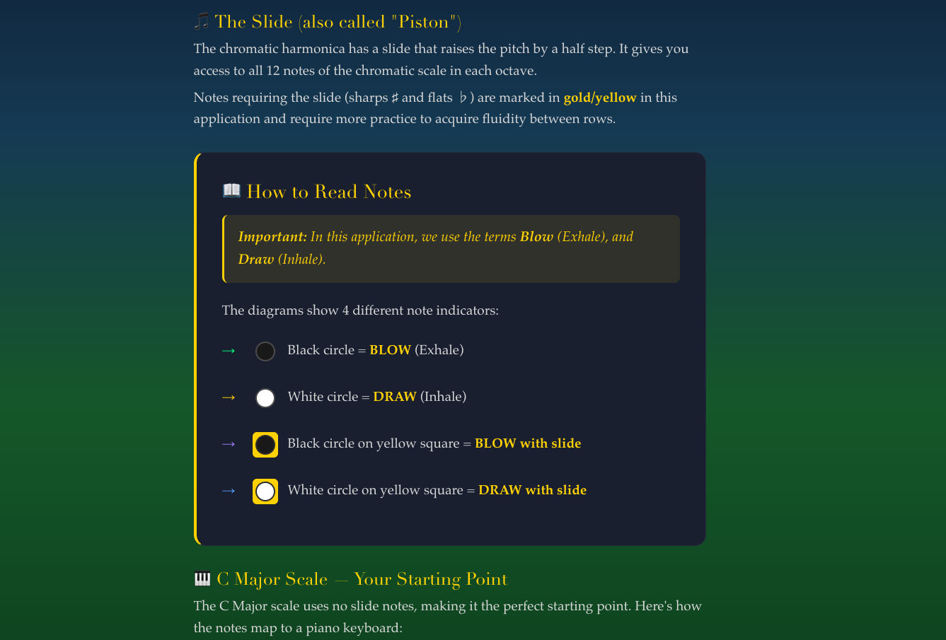thechromaticharmonicahelper.com screenshot 1